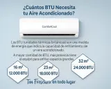 ¿Cuántos BTU necesita tu aire acondicionado? Los BTU (unidades térmicas británicas) miden la capacidad de enfriamiento. Un aire de 7000 BTU que significa, es ideal para espacios pequeños.