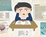 Un niño frustrado con matemáticas, ilustrando qué es la discalculia, un trastorno del cálculo.
