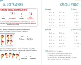 Pagina di esercizi sulle addizioni e sottrazioni in colonna, con esempi visivi e problemi da risolvere.