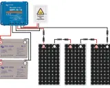 Schéma de câblage d'un système solaire : régulateur MPPT, deux batteries GEL et trois panneaux solaires.
