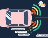 Le **navire radar** de la voiture détecte un obstacle, déclenchant des signaux d'alerte pour éviter un contact.
