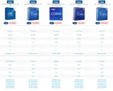 Tableau comparatif des processeurs Intel : i5, i7, i9. Idéal pour choisir et changer un processeur i5 pour un i7 plus performant.