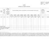 Ewidencja przychodów, gdzie można wpisać przychody objęte ryczałtem. Dokument pomaga zrozumieć, ryczałt co to jest i jak go ewidencjonować.