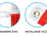 Flaga Kazachstanu: Co symbolizuje błękit, orzeł i złoty wzór?