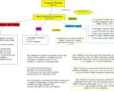 Mappa concettuale su Eugenio Montale e la sua poetica, con focus su "Non chiederci la parola".