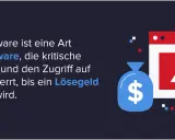 Ransomware-Angriff: Malware sperrt Daten, bis Lösegeld gezahlt wird. Ein Geldbeutel und ein Ordner mit Warnsymbol illustrieren die Bedrohung.