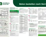 Beton bestellen nach Norm: Übersicht über Betonarten, Druckfestigkeitsklassen, Expositionsklassen und weitere Eigenschaften.