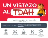 TDAH: ¿Lo tienes? Descubre los signos clave en cada etapa