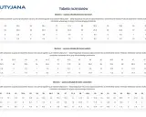 Tabela rozmiarów Skechers: damskie, męskie i juniorskie. Pomocne przy wyborze rozmiarów dla dzieci.