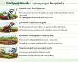 Jak używać glebogryzarki spalinowej do spulchniania gleby na 15-20 cm, by ułatwić dotarcie wody i składników odżywczych do korzeni.