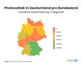 Karte Deutschlands zeigt die installierte Leistung Photovoltaik pro Bundesland in Megawatt, farblich abgestuft von gering (rot) bis hoch (grün).