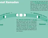 Der Ramadan ist der Fastenmonat. Er endet mit dem dreitägigen Zuckerfest. Muslime fasten, um Frömmigkeit und Besinnung zu zeigen.