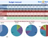 Budget mensuel détaillant la liste des charges d'une maison, avec répartition par catégorie (logement, transport, impôts, abonnements) et par mois.