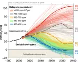 Czy metan jest gazem cieplarnianym? Wpływ CH4 na globalne ocieplenie