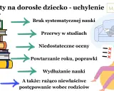 Alimenty na dziecko uczące się zaocznie i pracujące: brak nauki, przerwy, złe oceny, powtarzanie roku, wydłużanie nauki, złe zachowanie.