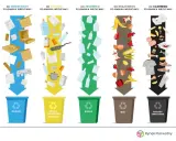 Segregacja styropianu: Gdzie wyrzucić? Uniknij kar i chroń środowisko