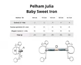 Tabela z wymiarami dla munsztuka pelham Baby Sweet Iron. Pokazuje grubość, rozmiar pierścieni, długość czanek i wagę dla różnych rozmiarów.