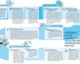 Prevenzione infezione nosocomiale: igiene mani, antisepsi, profilassi antibiotica e gestione intraoperatoria per ridurre SSI.