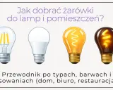Jakie żarówki do salonu? Cztery żarówki: LED filament, nowoczesna LED, tradycyjna żarówka i ozdobna. Przewodnik po typach i zastosowaniach.