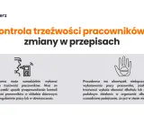 Kontrola trzeźwości w domu? Poznaj swoje prawa i uniknij błędów!