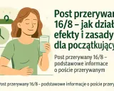 Kobieta z wodą, obok kalendarz z zegarem. Grafika wyjaśnia, na czym polega post przerywany 16/8.