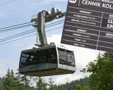 Kolejka linowa na Kasprowy Wierch i cennik. Skipass co to? To bilet na 4 godziny, 1 lub 2 dni.