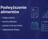 Podwyższenie alimentów po 5 latach: kiedy można, koszty dziecka, pozew krok po kroku i najczęstsze błędy. Ikony: dokument prawny, wykres wzrostu, kalendarz, lista kontrolna.