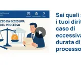 Indennizzo per eccessiva durata del processo: scopri i tuoi diritti. Bilancia della giustizia con euro, martelletto e uomo d'affari.