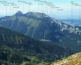 Giewont: Gdzie leży? Szlaki, legendy i bezpieczeństwo