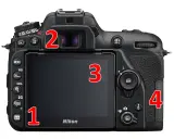 Retro della Nikon D7500, con numeri che indicano le aree per un tutorial italiano.