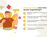 Chłopiec z plecakiem i literami A, B, C. Powody, dla których warto znać swój poziom języka angielskiego, np. do testu angielski C2.