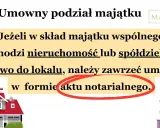 Rozwód a kredyt hipoteczny: umowny podział majątku wymaga aktu notarialnego, gdy wchodzi nieruchomość lub spółdzielcze prawo do lokalu.