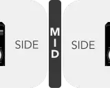 Deux enceintes noires sur fond gris, séparées par une bande verticale avec le mot "MID". L'image évoque la musique stéréo.