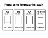 Popularne formaty zeszytów: A5, B5, A4 i Pocket, z podanymi wymiarami.
