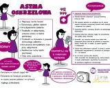 Ilustracja przedstawia schematyczne postacie dzieci i informacje o astmie oskrzelowej, objawach i postępowaniu.