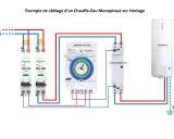 Schéma de branchement programmateur pour chauffe-eau. Câblage d'un horloge CCT15365, d'un contacteur 2P 25A et de disjoncteurs Schneider.