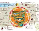 Co oddać do punktu selektywnej zbiórki odpadów komunalnych? Ilustracja pokazuje, co można wrzucić do specjalnych pojemników: od baterii po meble.