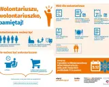Brak doświadczenia? Zdobądź pierwsze doświadczenie zawodowe!