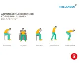 Fünf Körperhaltungen zur Erleichterung bei extremer Kurzatmigkeit: Kutschersitz, Paschasitz, Stuhlstütze, Wandstellung, Torwartstellung.