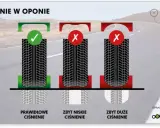 Ile powietrza w oponach? Znajdź idealne ciśnienie i oszczędzaj!