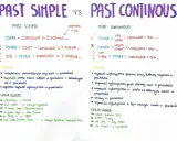 Past Simple vs Past Continuous: kiedyś coś się działo, a kiedyś coś się działo.