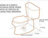 Diagrama de fontanería de baño que muestra la distancia entre la pared y el centro de descarga del inodoro, con medidas de 12.5 y 8.25 pulgadas.