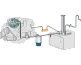 Filtre carburant bateau - Où le trouver et l'entretenir ?