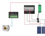 Schema för solcellsanläggning med brandmansbrytare. En grön Tigo-enhet, PV-ingång och en nödstoppknapp är kopplade till solpaneler.