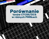 Porównanie tonów CTCSS/DCS w różnych PMRkach. Tabela zawiera dane dla modeli Motorola, Midland, Retevis.