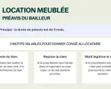 Illustration expliquant le préavis logement pour location meublée : 3 mois, vente, reprise ou motif légitime.