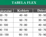 Jaki flex w butach narciarskich? Wybierz idealną twardość!