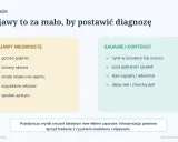 Niedobór cynku objawy: gorsze gojenie, zmiany skórne, utrata smaku/węchu, wypadanie włosów, spadek apetytu. Badania i kontekst.