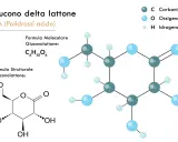 Glucono delta lattone: cos'è? Formula molecolare C₆H₁₀O₆ e strutturale di questo acido polidrossi.