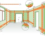 Schemat prosta instalacja elektryczna w pomieszczeniu z oknem i drzwiami. Pomarańczowe linie wskazują przebieg przewodów. Wymiary podane w milimetrach.